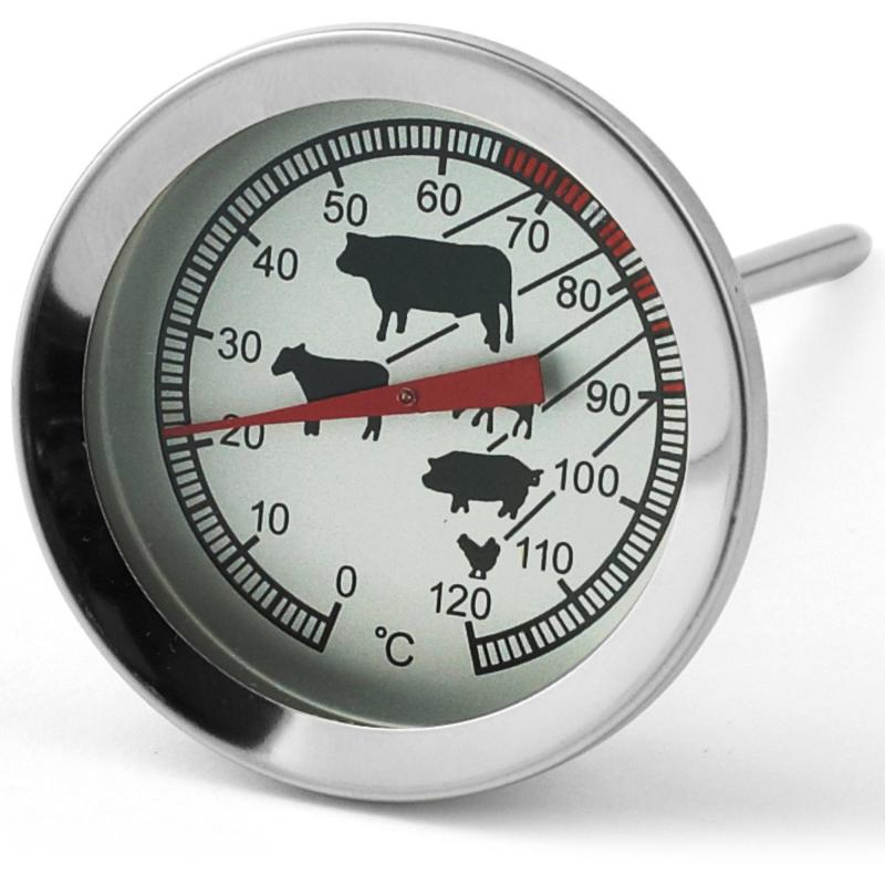 Stegeetermometer fra Funktion