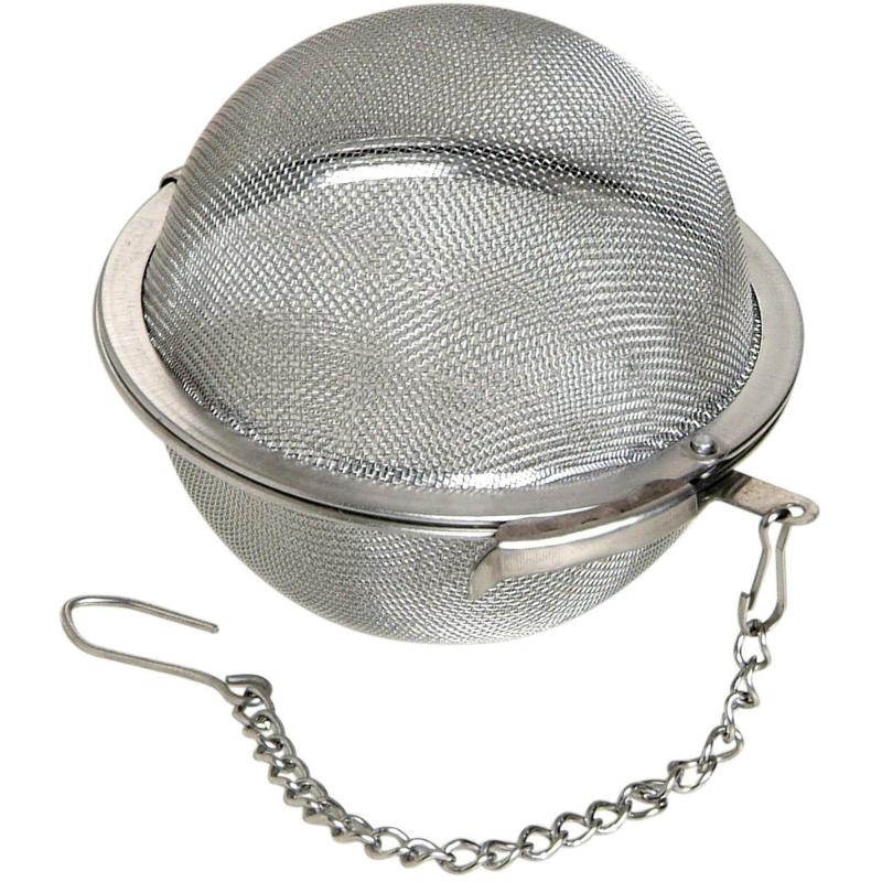 Tesi fra Staub
